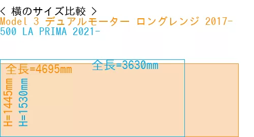 #Model 3 デュアルモーター ロングレンジ 2017- + 500 LA PRIMA 2021-